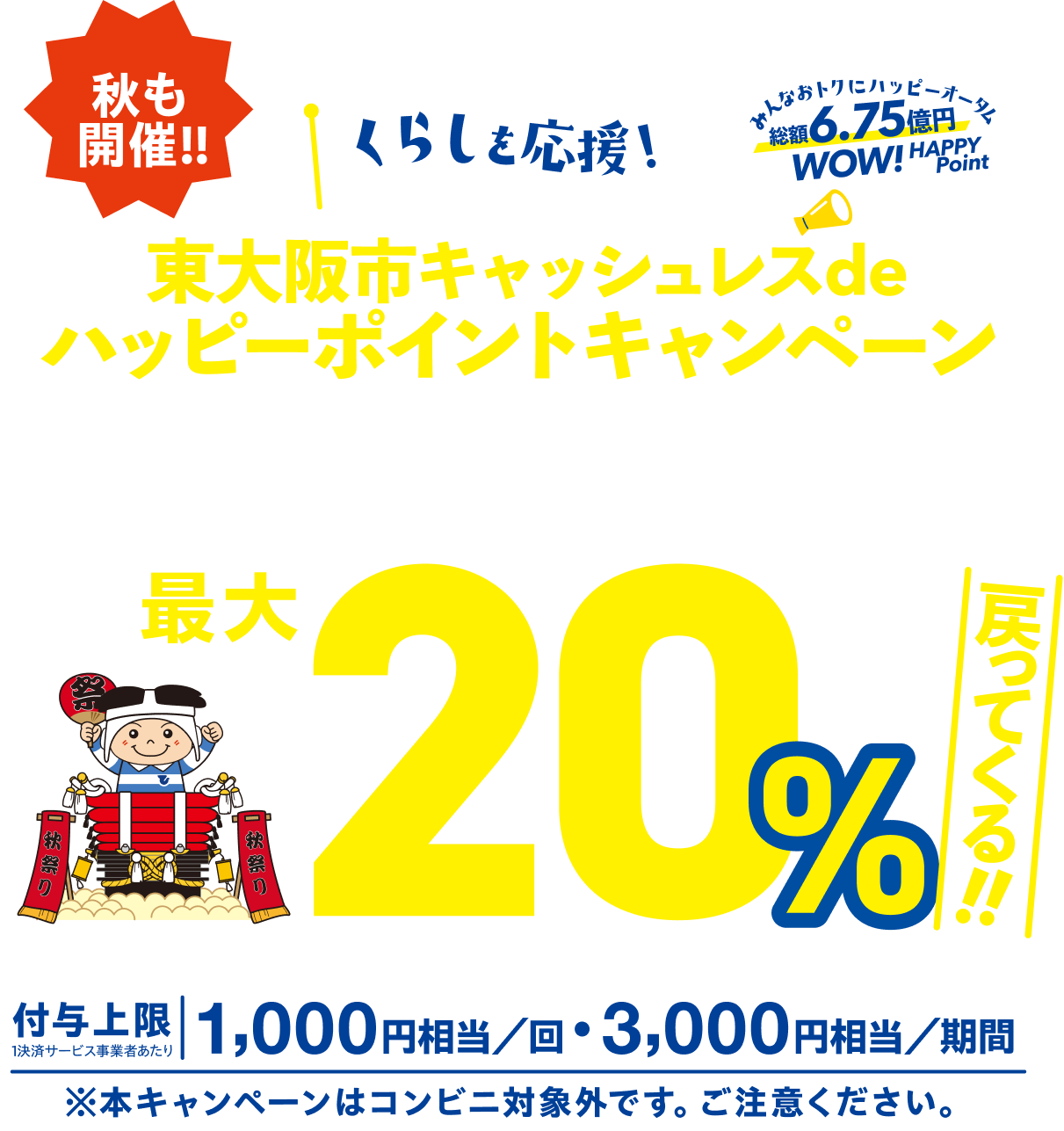 秋も開催！くらしを応援！みんなおトクにハッピーオータム総額6.75億円WOW!HAPPY Point 東大阪市キャッシュレスdeハッピーポイントキャンペーン　au PAY・d払い・PayPay・楽天ペイのいずれかを対象店舗で利用すると最大20%戻ってくる!! 付与上限1決済サービス事業者あたり 1,000円相当/回・3,000円相当/期間 ※本キャンペーンはコンビニ対象外です。ご注意ください。